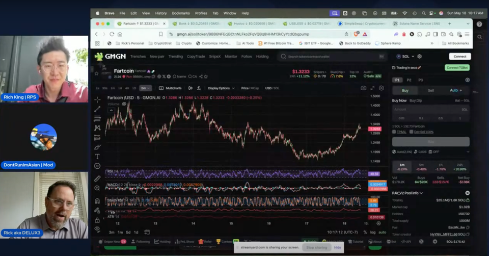 Use AI to be a better trader